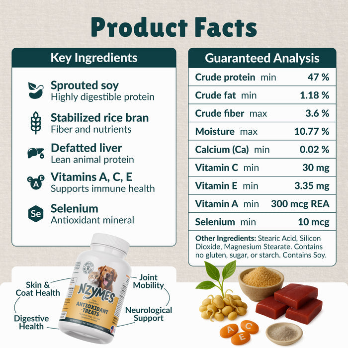 Antioxidant Treats