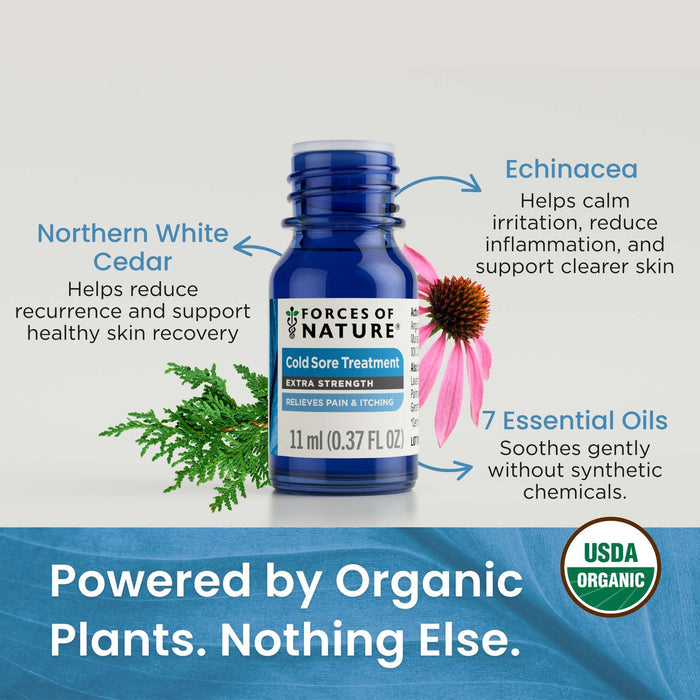Annotated product photo showing the cold sore treatment is powered by organic plants and highlighting Echinacea, Northern White Cedar, and 7 essential oils