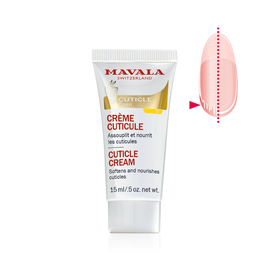 Cuticle Cream