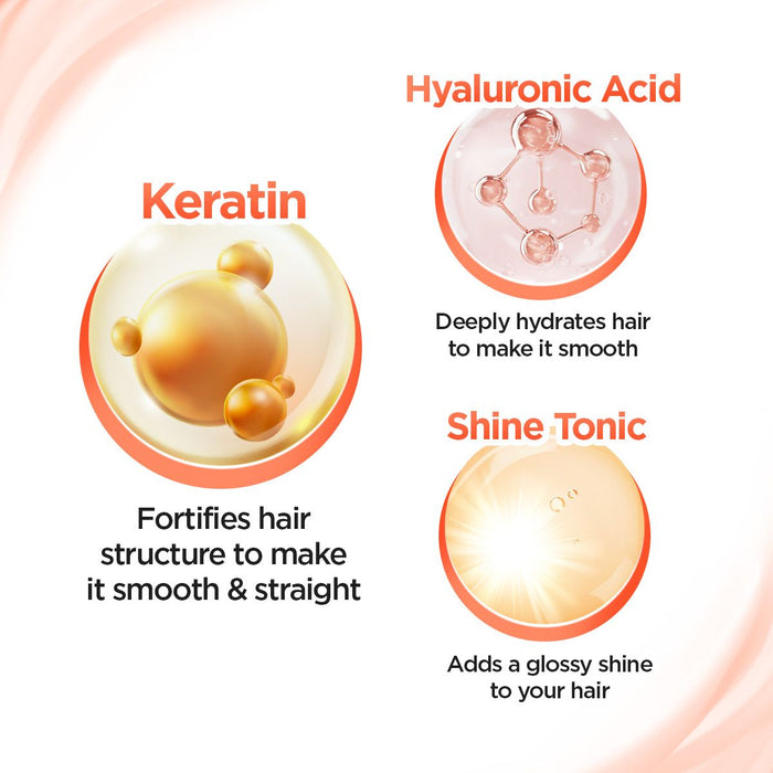 Deal Advanced Smoothening Keratin Hair Mask with Keratin & Hyaluronic Acid - 150 g