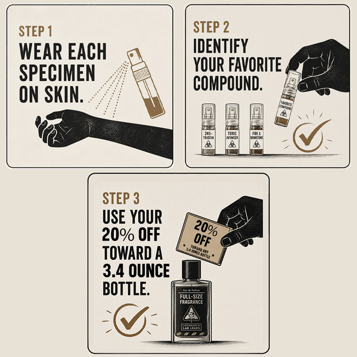 Fragrance Samples - 5 pack - Fractional Specimens Kit