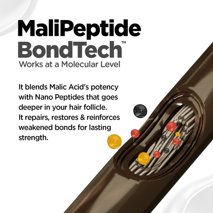 Freebie : Bond Repair Shampoo - 300ml