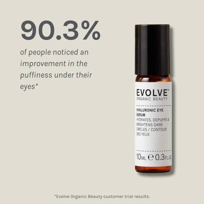 Hyaluronic Eye Serum 10ml