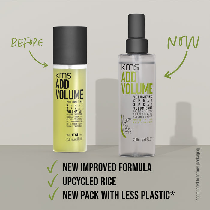 KMS Add Volume Volumizing Spray 200ml