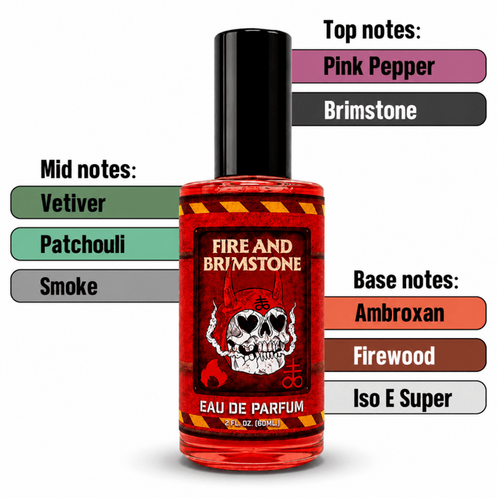 Lab Leaks Full Collection - Lockhart's Authentic Grooming Company, LLC