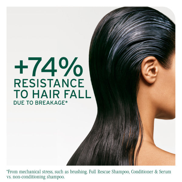 Matrix Biolage Full Rescue Densifying Leave-In Spray 250ml