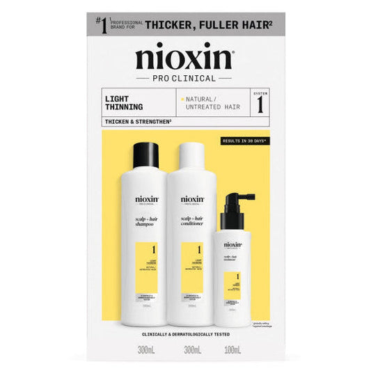 Nioxin System 1 Kit - For Natural Hair with Light Thinning