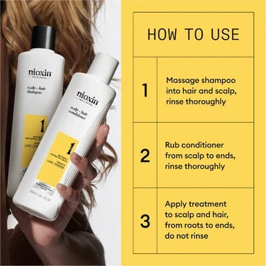 Nioxin System 1 Kit - For Natural Hair with Light Thinning