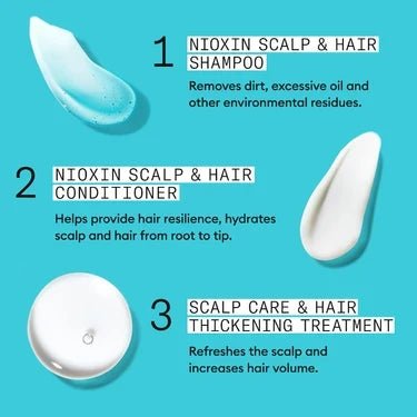 Nioxin System 3 Kit - For Coloured Hair with Light Thinning