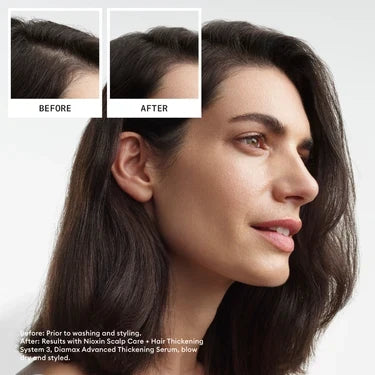 Nioxin System 3 Kit - For Coloured Hair with Light Thinning