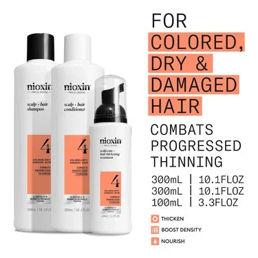 Nioxin System 4 Kit - For Coloured Hair with Progressed Thinning