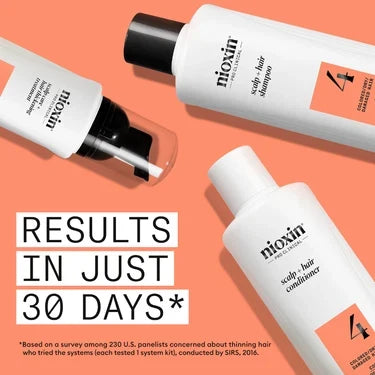 Nioxin System 4 Kit - For Coloured Hair with Progressed Thinning
