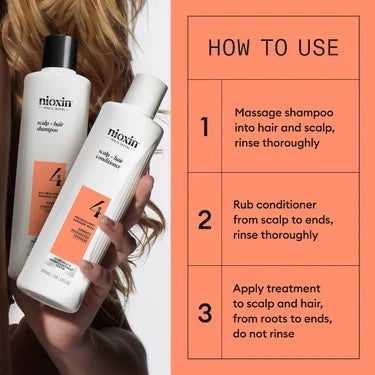 Nioxin System 4 Kit - For Coloured Hair with Progressed Thinning