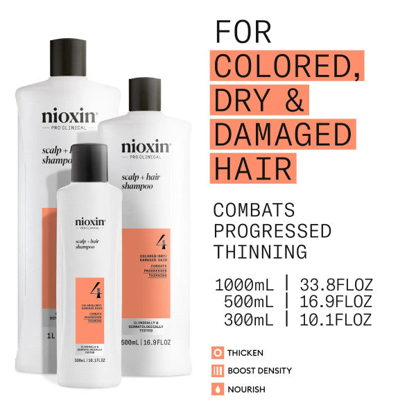 Nioxin System 4 Shampoo & Conditioner 1L Duo