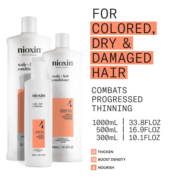 Nioxin System 4 Shampoo & Conditioner 1L Duo