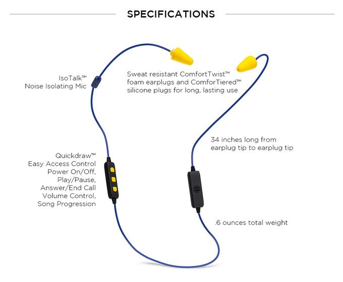 Bluetooth Headphones with Earplugs & Mic