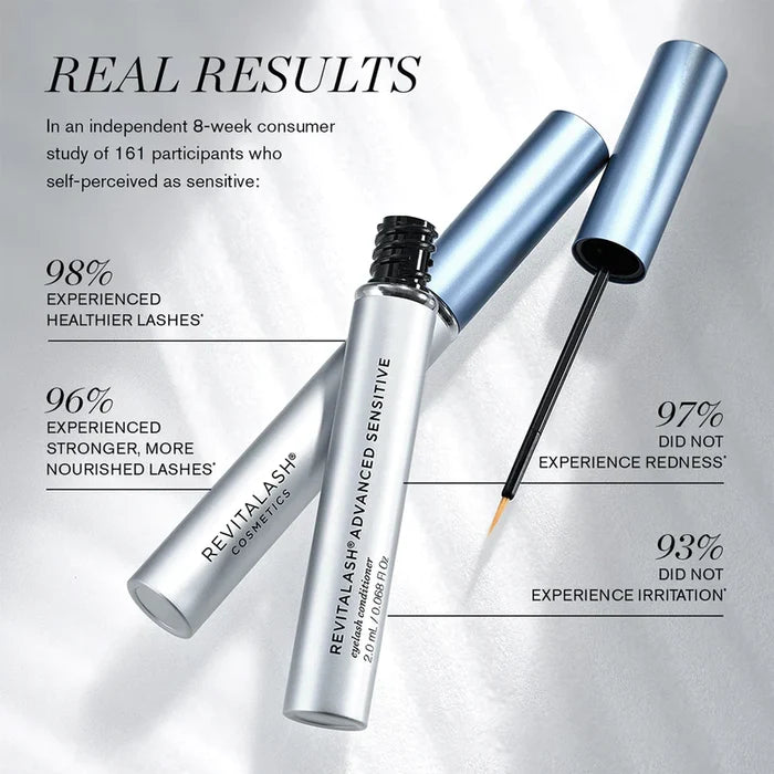 RevitaLash Advanced Sensitive