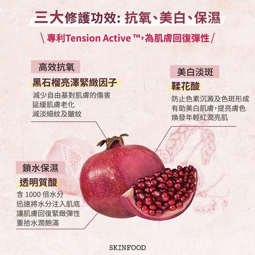 SKINFOOD Black Pomegranate Energy Emulsion مستحلب الرمان الاسود