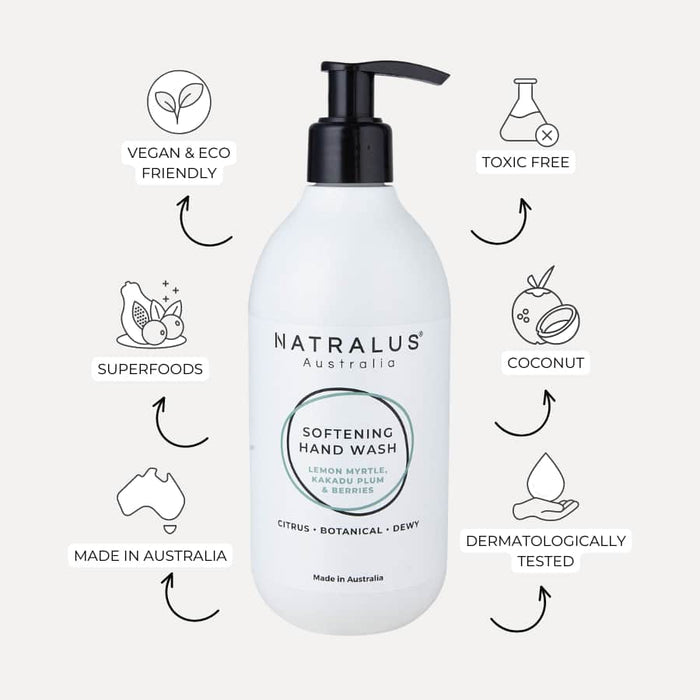 Moisturising and Paraben-free hand wash and lotion with botanical lemon myrtle and Kakadu plum