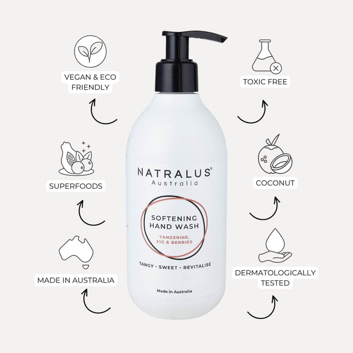 Moisturising hand wash and body lotion duo with tangerine, fig, and botanical ingredients