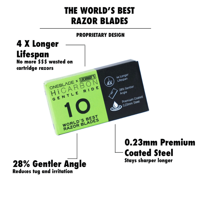The World's Best Razor - Lockhart's X Oneblade - Lockhart's Authentic Grooming Company, LLC